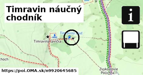 Timravin náučný chodník