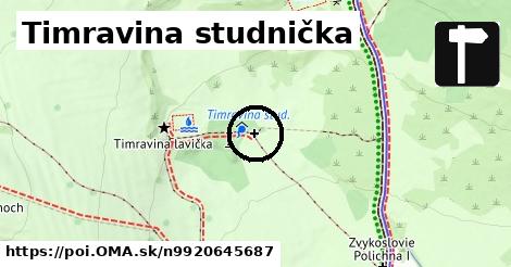 Timravina studnička