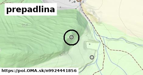 prepadlina