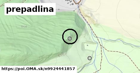 prepadlina