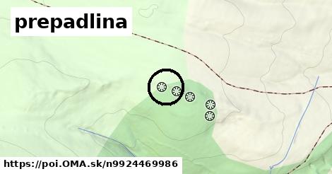 prepadlina