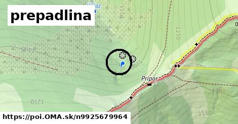 prepadlina