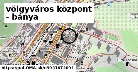 völgyváros központ - bánya