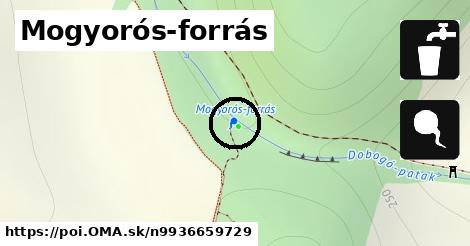 Mogyorós-forrás