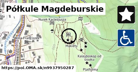 Półkule Magdeburskie