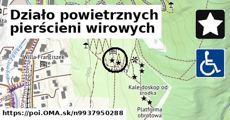 Działo powietrznych pierścieni wirowych