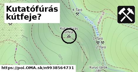 Kutatófúrás kútfeje?