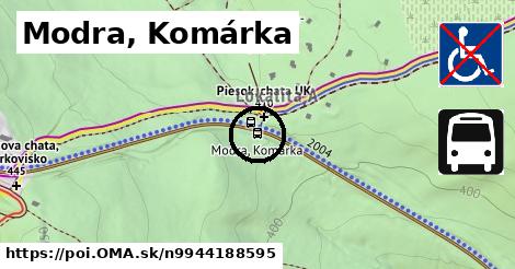 Modra, Komárka