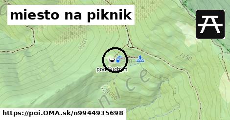 miesto na piknik