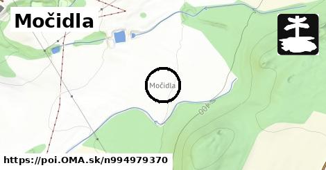 Močidla