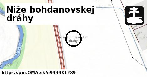 Niže bohdanovskej dráhy