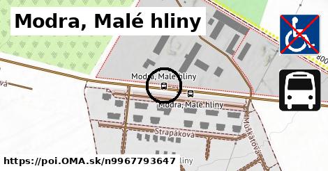 Modra, Malé hliny