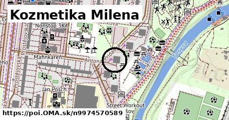 Kozmetika Milena