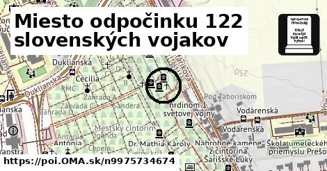 Miesto odpočinku 122 slovenských vojakov