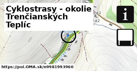 Cyklostrasy - okolie Trenčianských Teplíc