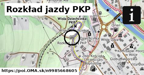 Rozkład jazdy PKP