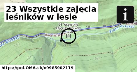 23 Wszystkie zajęcia leśników w lesie