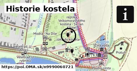 Historie kostela