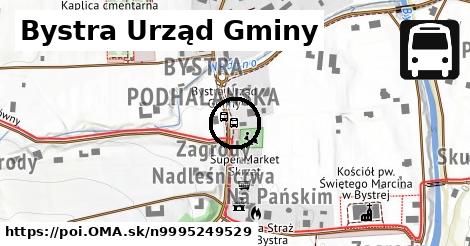 Bystra Urząd Gminy