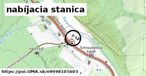 nabíjacia stanica