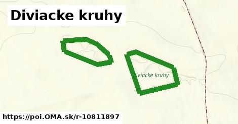 Diviacke kruhy