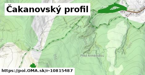 Čakanovský profil