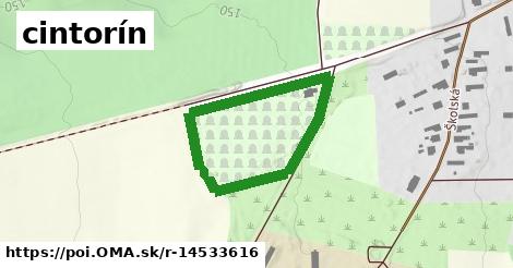 cintorín