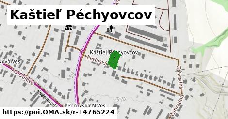 Kaštieľ Péchyovcov