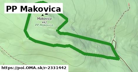 PP Makovica