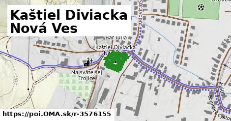 Kaštiel Diviacka Nová Ves