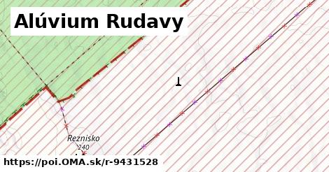 Alúvium Rudavy