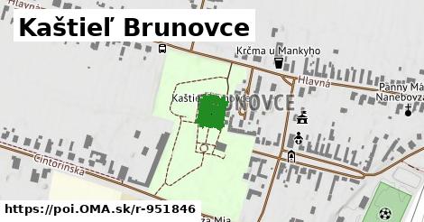 Kaštieľ Brunovce