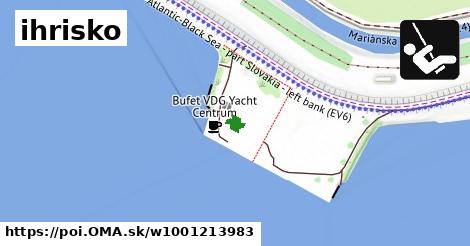 ihrisko