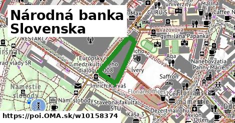 Národná banka Slovenska