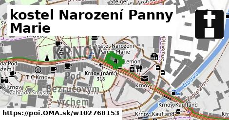 kostel Narození Panny Marie