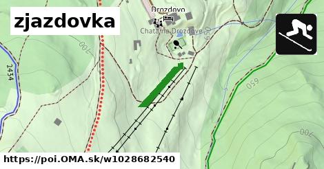 zjazdovka