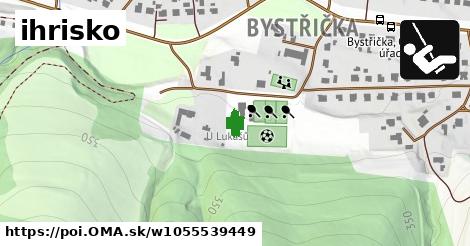 ihrisko