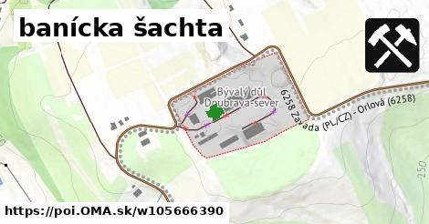 banícka šachta