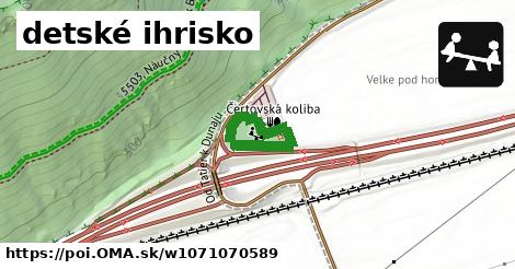 detské ihrisko