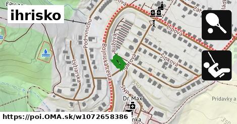 ihrisko