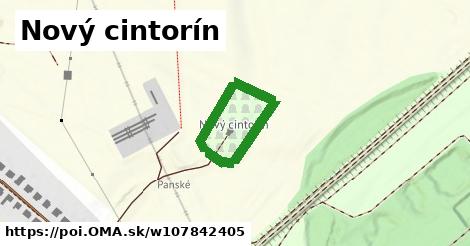 Nový cintorín