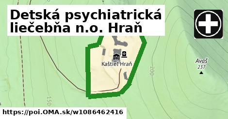 Detská psychiatrická liečebňa n.o. Hraň