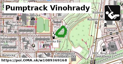 Pumptrack Vinohrady