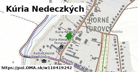 Kúria Nedeczkých