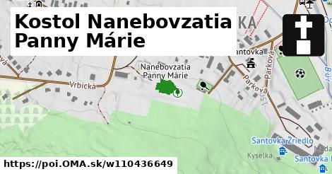 Kostol Nanebovzatia Panny Márie