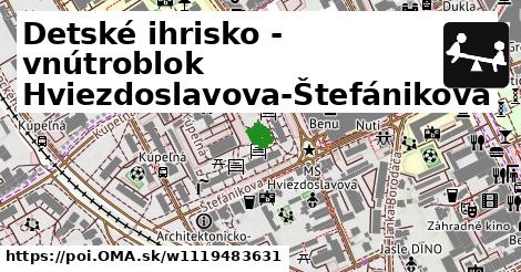 Detské ihrisko - vnútroblok Hviezdoslavova-Štefánikova