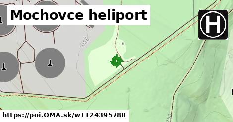 Mochovce heliport