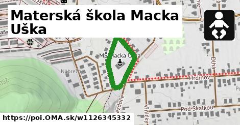 Materská škola Macka Uška