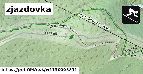 zjazdovka