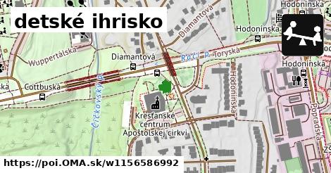 detské ihrisko